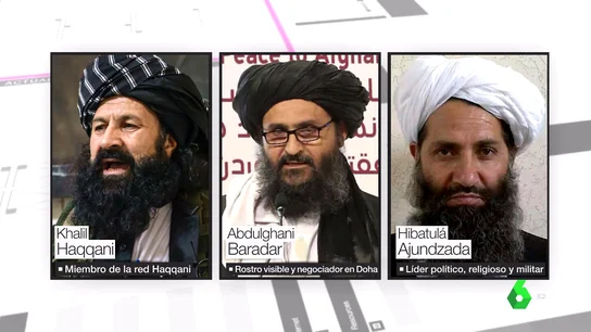 Quién es quién en el nuevo Afganistán: estos son los líderes talibanes que negocian el nuevo gobierno Quién es quién en el nuevo Afganistán: estos son los líderes talibanes que negocian el nuevo gobierno