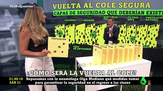 De la ventilación al número de alumnos por aula: las 10 "capas de seguridad" para una vuelta al cole sin contagios De la ventilación al número de alumnos por aula: las 10 "capas de seguridad" para una vuelta al cole sin contagios