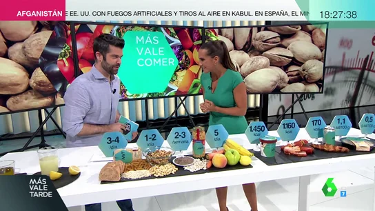 Vuelta de vacaciones: cómo perder los kilos de más tras los excesos del verano Vuelta de vacaciones: cómo perder los kilos de más tras los excesos del verano