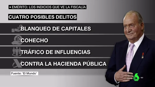 defensa rey Juan Carlos defensa rey Juan Carlos