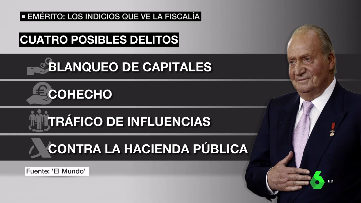 defensa rey Juan Carlos defensa rey Juan Carlos