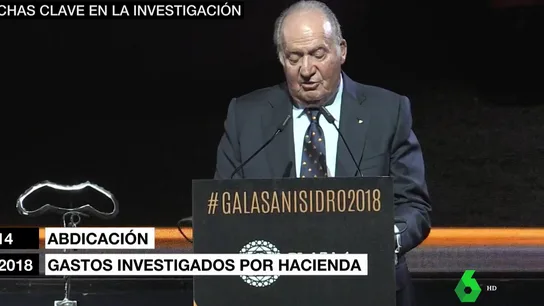 Las fechas clave de la investigación al rey Juan Carlos I Las fechas clave de la investigación al rey Juan Carlos I