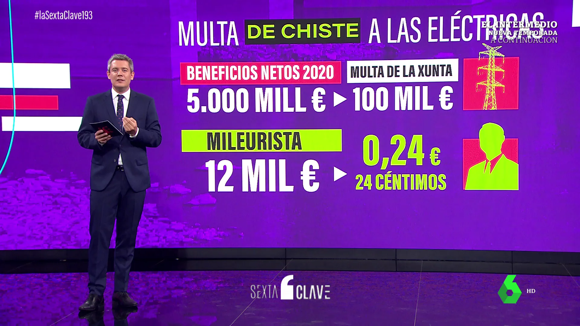 Multa embalses