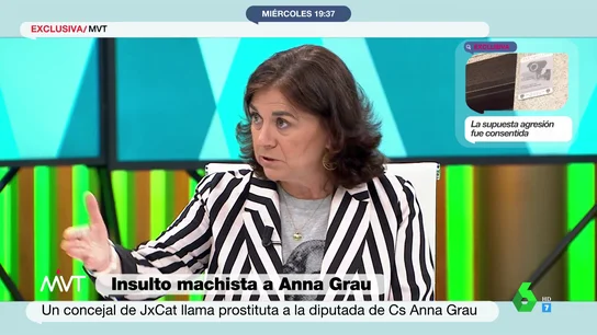 La contundente respuesta de Lucía Méndez al tuit machista de un concejal de Junts sobre Anna Grau: "Este tío es un imbécil" La contundente respuesta de Lucía Méndez al tuit machista de un concejal de Junts sobre Anna Grau: "Este tío es un imbécil"