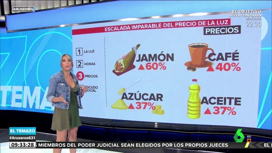 precios precios