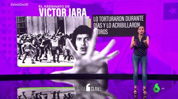 víctor jara clave