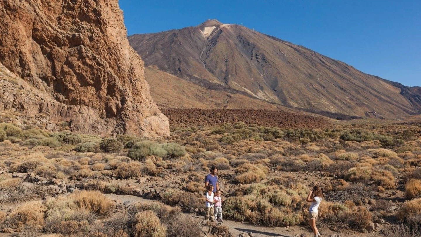 ¿Cuántas islas forman Canarias y cuáles son? Islas volcánicas