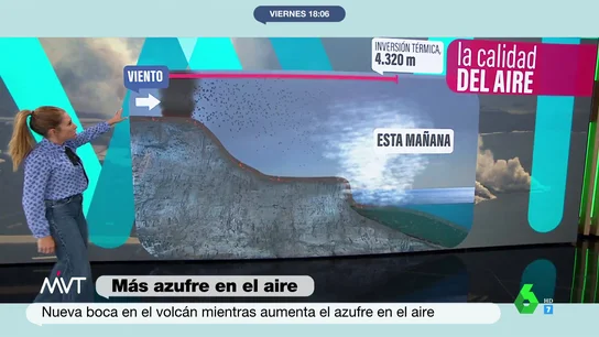 Isabel Zubiaurre en Más Vale Tarde Isabel Zubiaurre en Más Vale Tarde