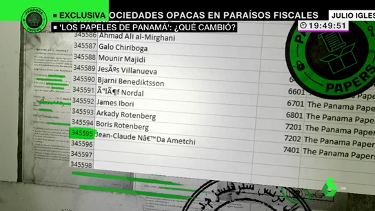 ¿Qué ha cambiado? ¿Qué ha cambiado?