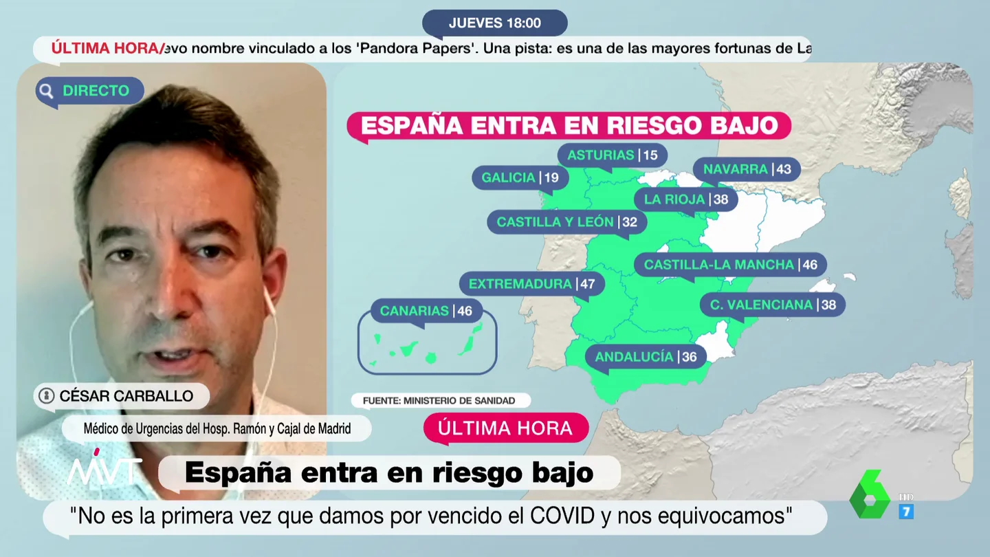 El doctor Carballo advierte y niega dar por vencido al COVID: "Un posible escenario es que se haga resistente a la vacuna" El doctor Carballo advierte y niega dar por vencido al COVID: "Un posible escenario es que se haga resistente a la vacuna"