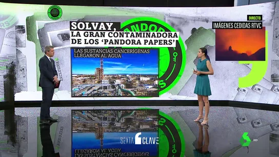 Solvay Solvay