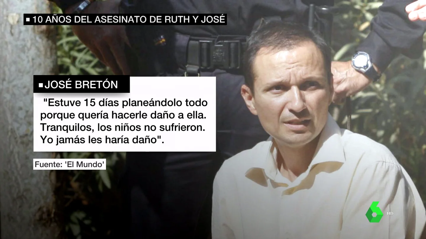 caso Breton caso Breton