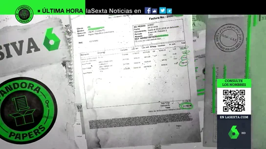 Las grandes fortunas españolas de los Pandora Papers: cuatro imperios familiares con offshore en paraísos fiscales Las grandes fortunas españolas de los Pandora Papers: cuatro imperios familiares con offshore en paraísos fiscales