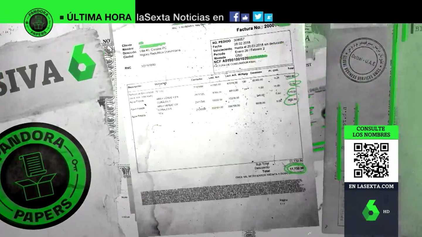 Las grandes fortunas españolas de los Pandora Papers: cuatro imperios familiares con offshore en paraísos fiscales Las grandes fortunas españolas de los Pandora Papers: cuatro imperios familiares con offshore en paraísos fiscales