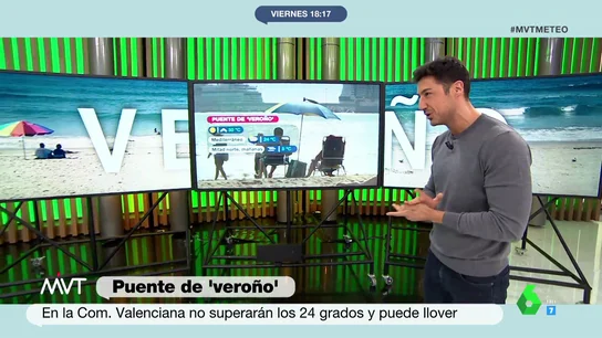 El tiempo para el Puente del Pilar: sol y temperaturas cálidas en la mayor parte de España El tiempo para el Puente del Pilar: sol y temperaturas cálidas en la mayor parte de España