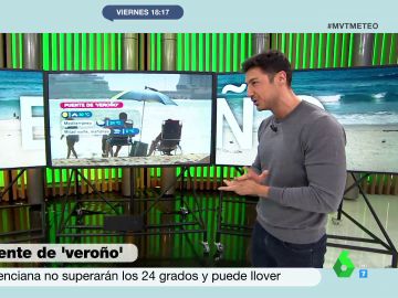 El tiempo para el Puente del Pilar: sol y temperaturas cálidas en la mayor parte de España
