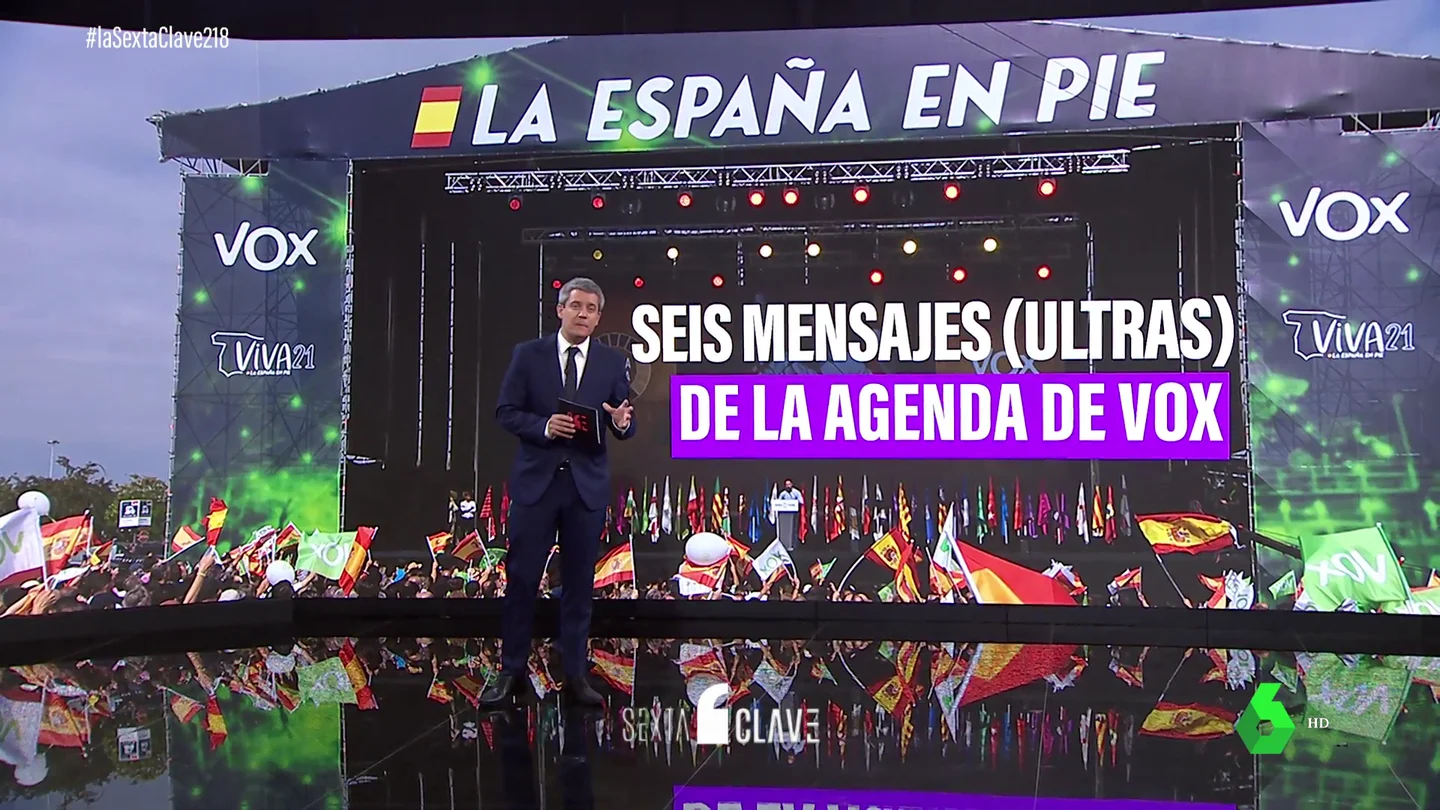 El ideario más radical de Vox: seis mensajes que definen los planes de la extrema derecha El ideario más radical de Vox: seis mensajes que definen los planes de la extrema derecha