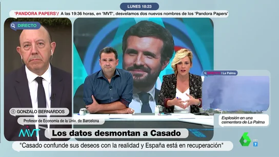 Gonzalo Bernardos, en MVT Gonzalo Bernardos, en MVT