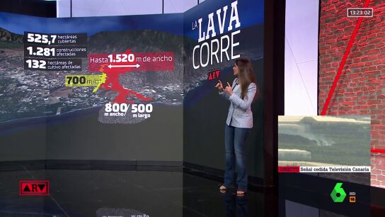 Las coladas de lava en La Palma