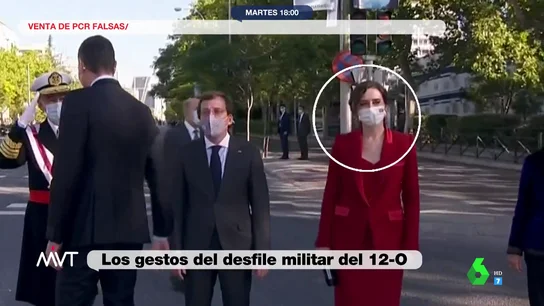 Análisis gestos Análisis gestos