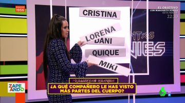 "Os mordéis los pezones": Cristina Pedroche confiesa lo que hacen Miki Nadal y Dabiz Muñoz fuera de cámaras
