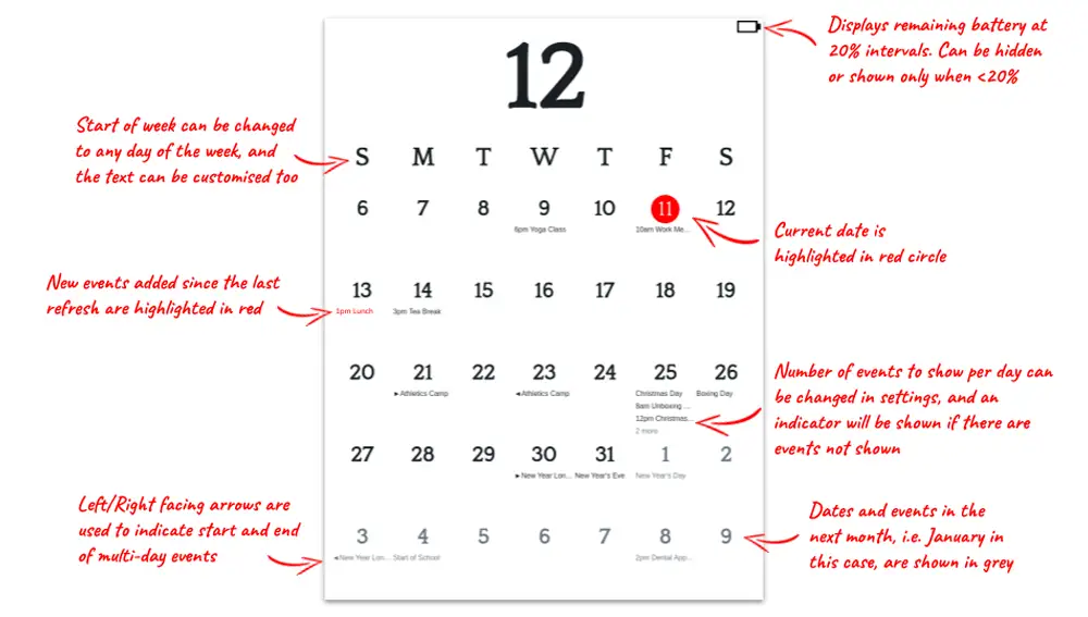 Explicación elementos calendario