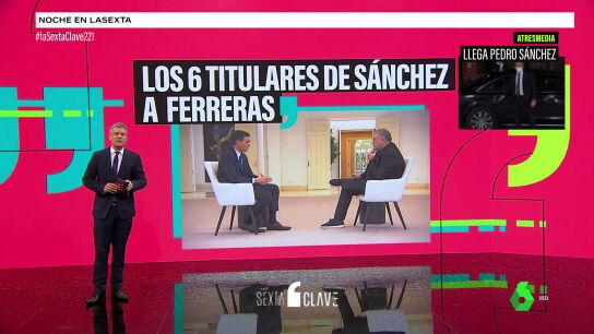 Del pacto con Podemos a la pandemia: los seis titulares de Pedro S&aacute;nchez a Antonio Garc&iacute;a Ferreras