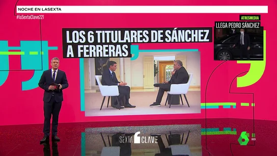 Del pacto con Podemos a la pandemia: los seis titulares de Pedro Sánchez a Antonio García Ferreras Del pacto con Podemos a la pandemia: los seis titulares de Pedro Sánchez a Antonio García Ferreras