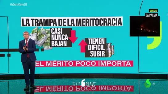 El estudio que desenmascara la trampa de la meritocracia El estudio que desenmascara la trampa de la meritocracia