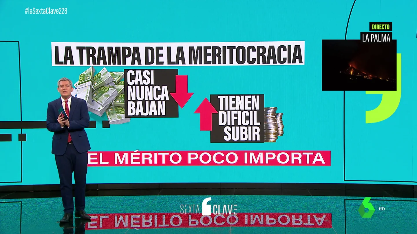 El estudio que desenmascara la trampa de la meritocracia El estudio que desenmascara la trampa de la meritocracia