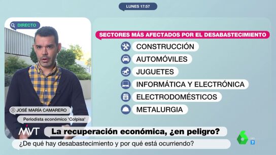 Jos&eacute; Mar&iacute;a Camarero