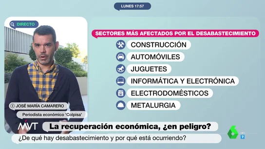 José María Camarero José María Camarero