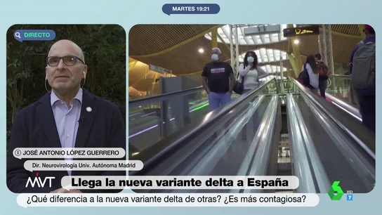 ¿Es la variante delta plus un peligro inminente en España? El mensaje de "calma" del científico José Antonio López ¿Es la variante delta plus un peligro inminente en España? El mensaje de "calma" del científico José Antonio López