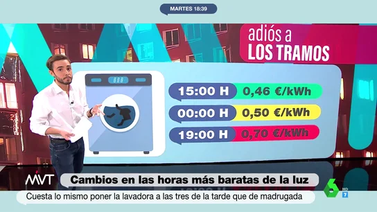 Cambios en la factura de la luz: ¿cuáles son ahora las horas más baratas? Cambios en la factura de la luz: ¿cuáles son ahora las horas más baratas?