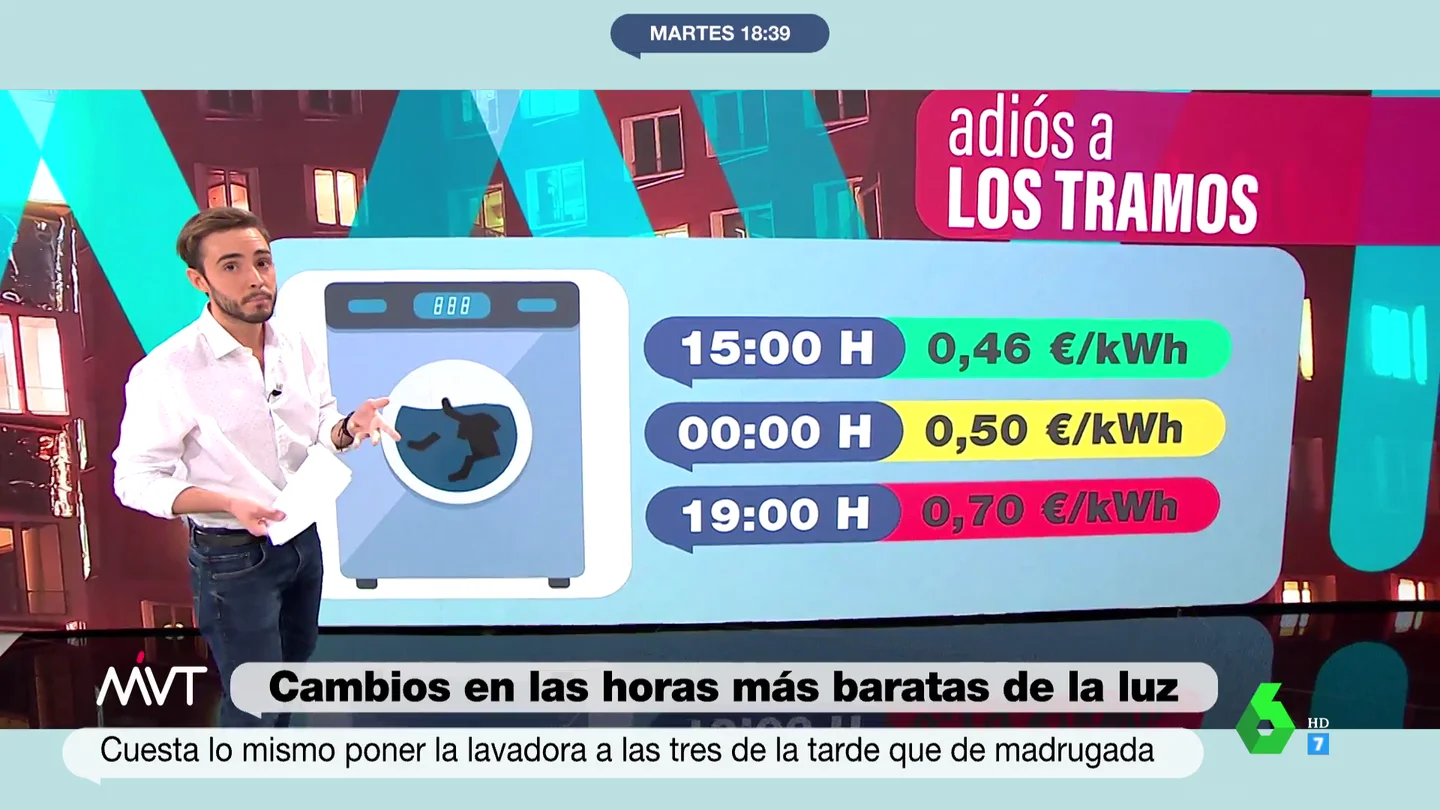 Cambios en la factura de la luz: ¿cuáles son ahora las horas más baratas? Cambios en la factura de la luz: ¿cuáles son ahora las horas más baratas?