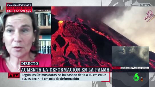 deformación volcán