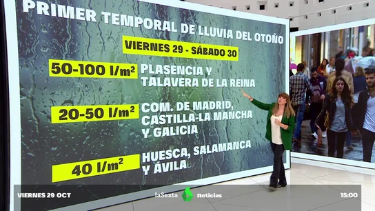 tiempo en el puente tiempo en el puente