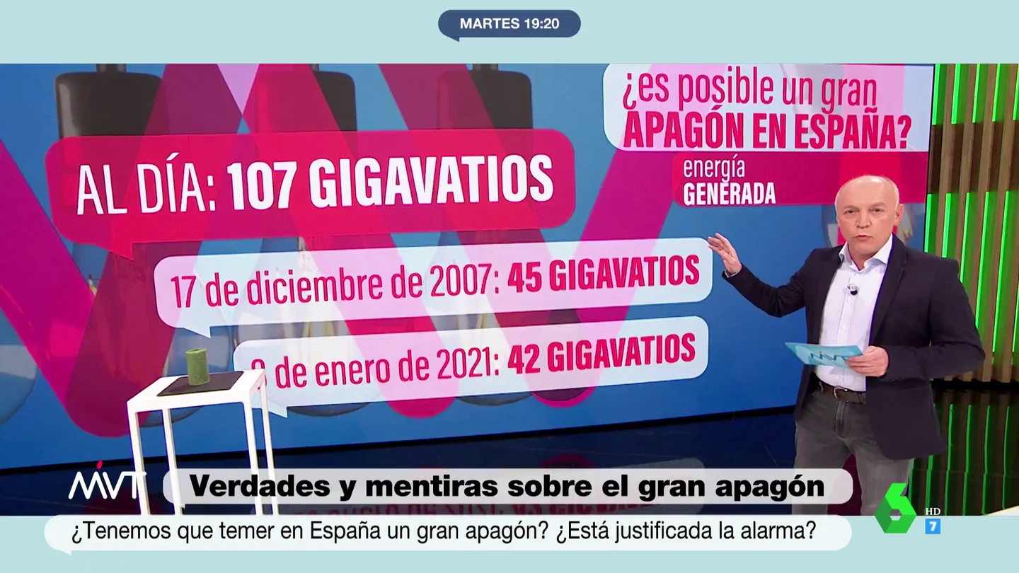 Luis Sanabria en Más Vale Tarde Luis Sanabria en Más Vale Tarde