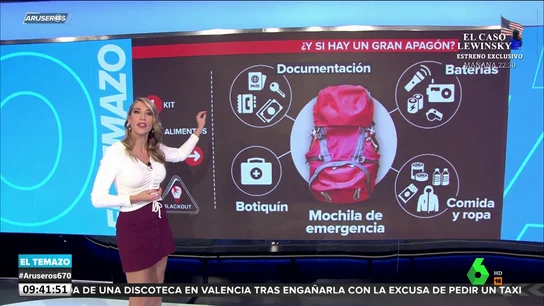 Kit supervivencia Kit supervivencia