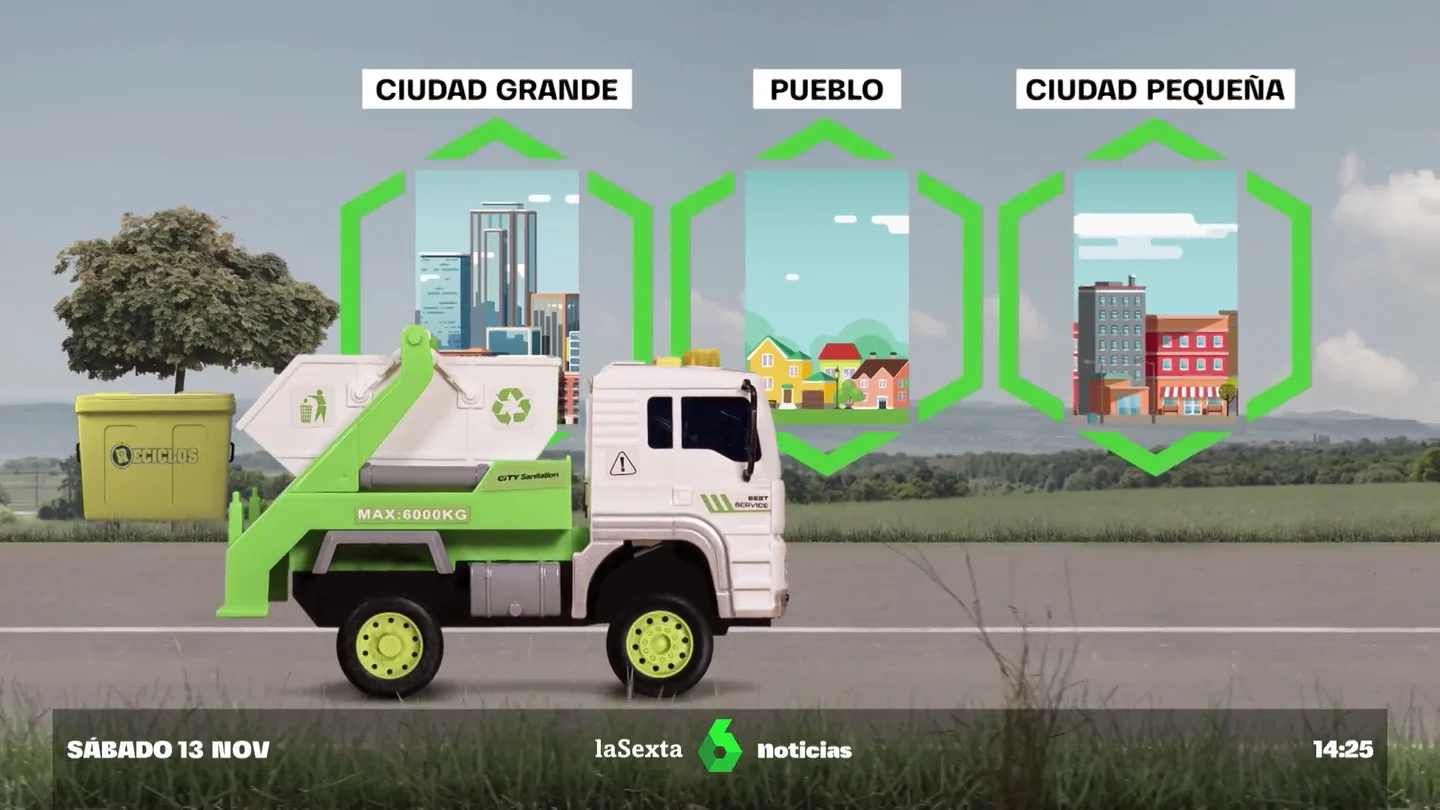 ECOEMBES ECOEMBES