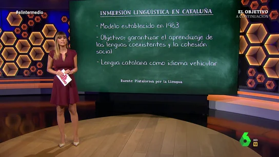 sandra sabatés sandra sabatés