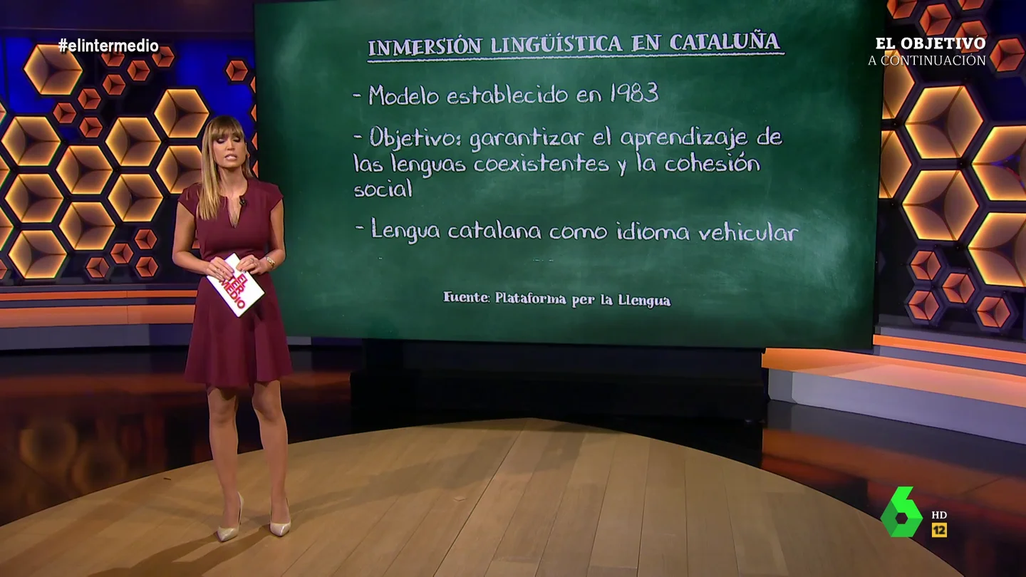 sandra sabatés sandra sabatés