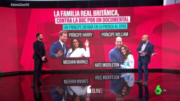 Así es el documental de la BBC que vetado por la casa real británica y que dibuja una deteriorada relación entre William y Harry