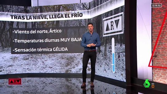 Mucho frío para el fin de semana Mucho frío para el fin de semana