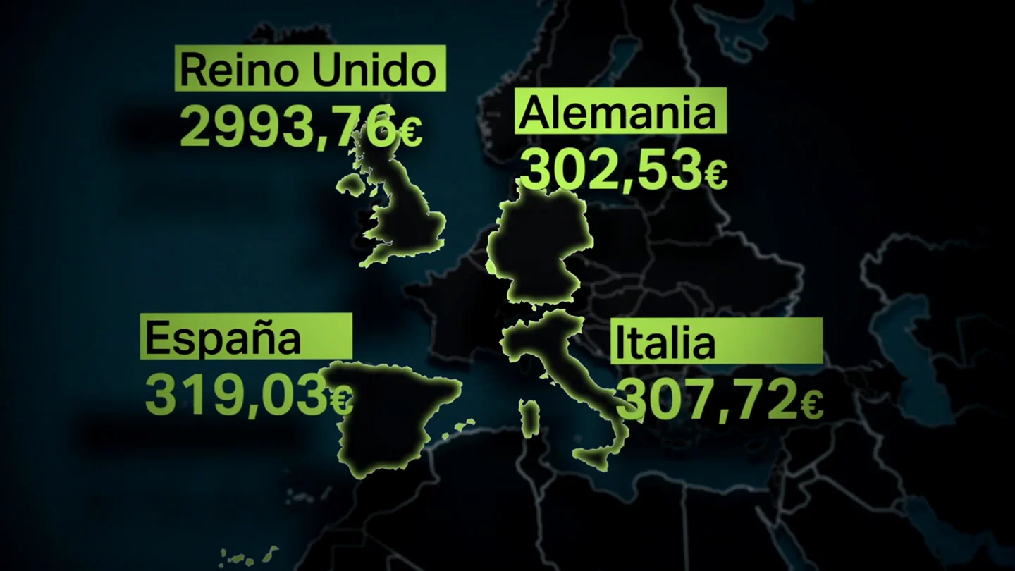 ¿Por qué el gas hace que suba el precio de la luz? Las causas tras las históricas subidas en nuestra factura ¿Por qué el gas hace que suba el precio de la luz? Las causas tras las históricas subidas en nuestra factura