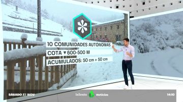 Arwen entra en España: frío, nieve y 14 comunidades autónomas con avisos