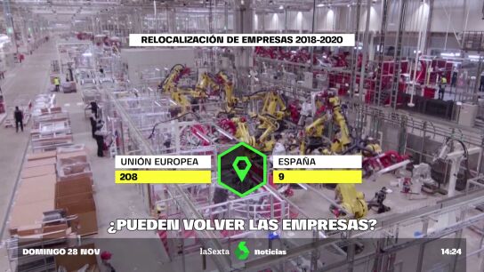 Las dudas abiertas por la crisis de suministros: &iquest;conviene deslocalizar empresas?