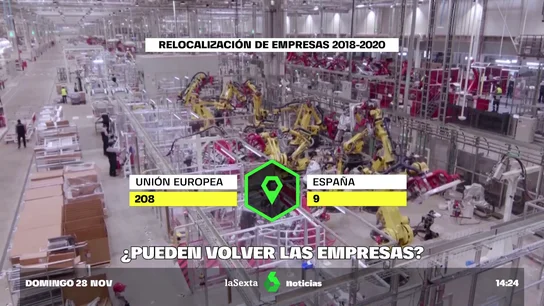 Las dudas abiertas por la crisis de suministros: ¿conviene deslocalizar empresas? Las dudas abiertas por la crisis de suministros: ¿conviene deslocalizar empresas?