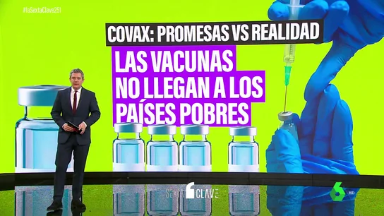 VACUNAS COVAX VACUNAS COVAX
