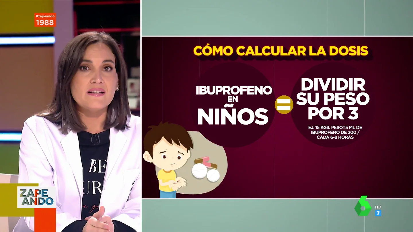 Qué dosis dar a tus hijos según el medicamento: esta es la cantidad que pueden tomar de ibuprofeno y paracetamol Qué dosis dar a tus hijos según el medicamento: esta es la cantidad que pueden tomar de ibuprofeno y paracetamol